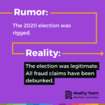 Was the 2020 election legit?