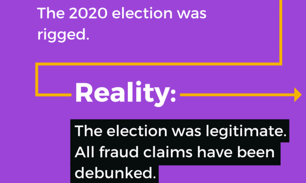 Was the 2020 election legit?