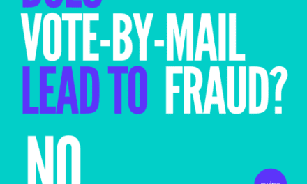 Does vote-by-mail lead to voter fraud?