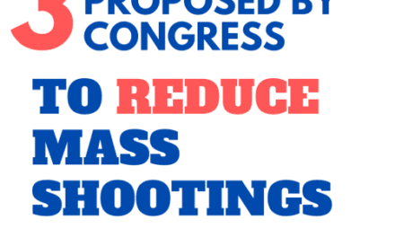 3 Pieces of Legislation Aiming to Reduce Mass Shootings