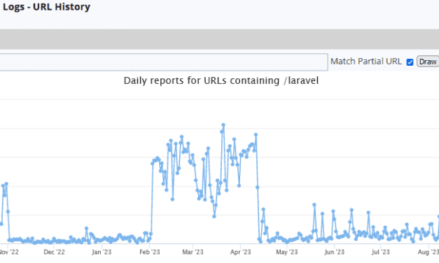 Scanning for Laravel – a PHP Framework for Web Artisants, (Sat, Sep 23rd)