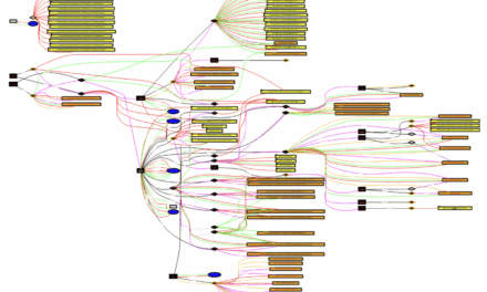 Formbook Delivered Through Multiple Scripts, (Thu, Nov 13th)